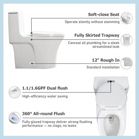 Smart Toilets